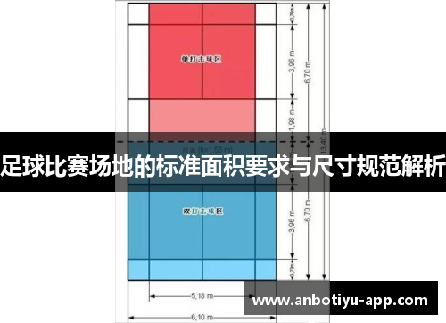 足球比赛场地的标准面积要求与尺寸规范解析